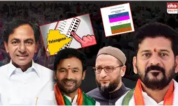 Telangana Election Survey : తెలంగాణలో ఎన్నికలు జరిగితే బీఆర్ఎస్కే బంపర్ మెజార్టీ..! Telangana Election Survey : తెలంగాణలో ఎన్నికలు జరిగితే బీఆర్ఎస్కే బంపర్ మెజార్టీ..!