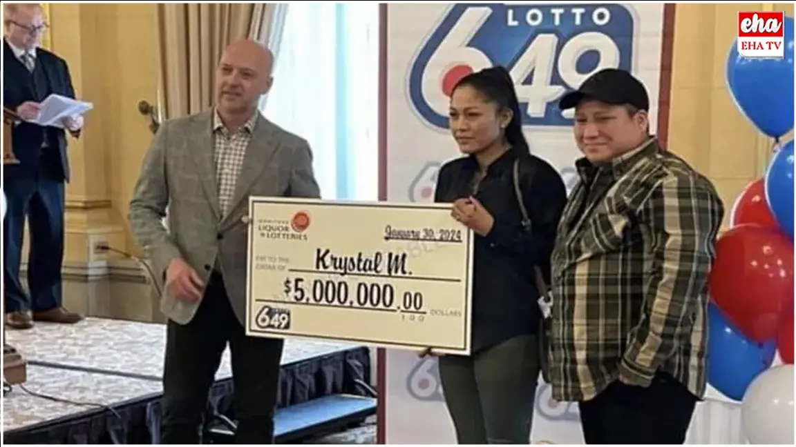 Canada lottery scam : రూ.30 కోట్ల ప్రియుడి లాటరీ సొమ్ముతో ప్రియురాలి పరారీ.. మరో వ్యక్తితో సహజీవనం..! Canada lottery scam : రూ.30 కోట్ల ప్రియుడి లాటరీ సొమ్ముతో ప్రియురాలి పరారీ.. మరో వ్యక్తితో సహజీవనం..!