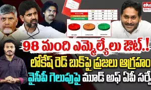 AP Latest Survey : మూడ్ ఆఫ్ ది ఆంధ్రప్రదేశ్.. కూటమికి షాకింగ్ రిజల్ట్స్..! AP Latest Survey : మూడ్ ఆఫ్ ది ఆంధ్రప్రదేశ్.. కూటమికి షాకింగ్ రిజల్ట్స్..!