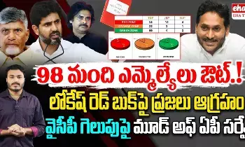 AP Latest Survey : మూడ్ ఆఫ్ ది ఆంధ్రప్రదేశ్.. కూటమికి షాకింగ్ రిజల్ట్స్..! AP Latest Survey : మూడ్ ఆఫ్ ది ఆంధ్రప్రదేశ్.. కూటమికి షాకింగ్ రిజల్ట్స్..!