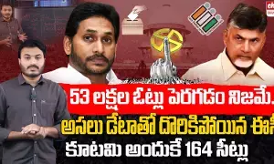EVM Data Misuse : ఈవీఎంల పనితీరుపై ఈసీ దృష్టి.. EVM Data Misuse : ఈవీఎంల పనితీరుపై ఈసీ దృష్టి..