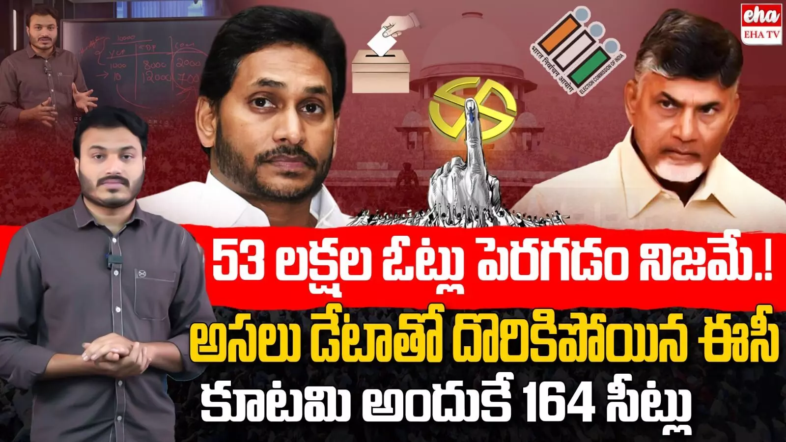 EVM Data Misuse : ఈవీఎంల పనితీరుపై ఈసీ దృష్టి.. EVM Data Misuse : ఈవీఎంల పనితీరుపై ఈసీ దృష్టి..