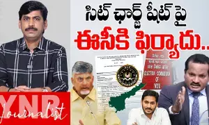 SIT Charge Sheet : సిట్ ఛార్జ్షీట్పై ఈసీకి ఫిర్యాదు SIT Charge Sheet : సిట్ ఛార్జ్షీట్పై ఈసీకి ఫిర్యాదు