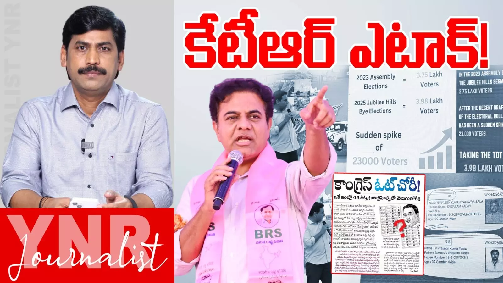 Jubilee Hills By Election : KTR అటాక్..! Jubilee Hills By Election : KTR అటాక్..!