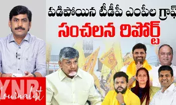 TDP MPs Graph : పడిపోయిన టీడీపీ ఎంపీల గ్రాఫ్‌..!