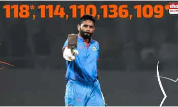 Dhruv Shorey : వరుసగా ఐదు సెంచరీలతో ధృవ్‌ షోరే రికార్డ్..!