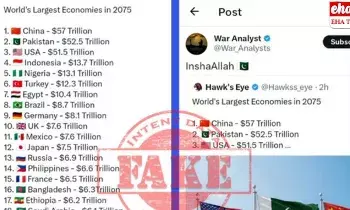 Pakisthan GDP: మింగ మెతుకు లేదు.. మీసాలకు సంపెంగ నూనె అంట.. పాకిస్తాన్ తీరు.. అమెరికా GDPని పాకిస్తాన్ దాటుతుందట..!