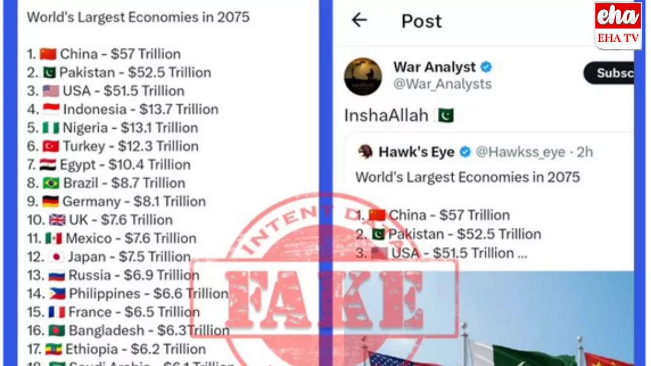 Pakisthan GDP: మింగ మెతుకు లేదు.. మీసాలకు సంపెంగ నూనె అంట.. పాకిస్తాన్ తీరు.. అమెరికా GDPని పాకిస్తాన్ దాటుతుందట..! Pakisthan GDP: మింగ మెతుకు లేదు.. మీసాలకు సంపెంగ నూనె అంట.. పాకిస్తాన్ తీరు.. అమెరికా GDPని పాకిస్తాన్ దాటుతుందట..!