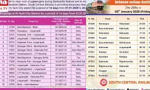 Special Trains: సంక్రాంతికి ప్రత్యేక రైళ్లు ఇవే..!