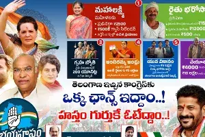 New Pensions from April: ఏప్రిల్‌ నుంచి తెలంగాణలో 4 వేల పెన్షన్, మహిళలకు 2500..!