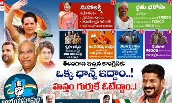 New Pensions from April: ఏప్రిల్‌ నుంచి తెలంగాణలో 4 వేల పెన్షన్, మహిళలకు 2500..!