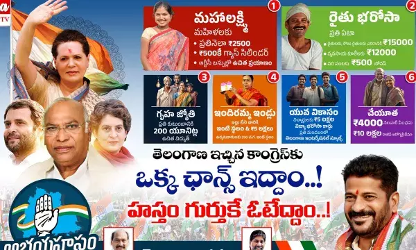 New Pensions from April: ఏప్రిల్‌ నుంచి తెలంగాణలో 4 వేల పెన్షన్, మహిళలకు 2500..!