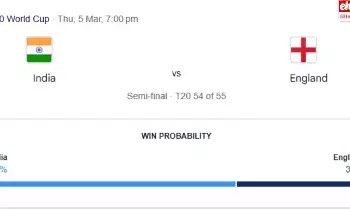 Ind vs England: మార్చ్‌ 5న ఇంగ్లాండ్‌తో రెండో సెమీఫైనల్ మ్యాచ్..! వర్షం వస్తే పరిస్థితి ఏంటి..! ఇంగ్లాండ్‌పై భారత్ గెలిచేనా..!